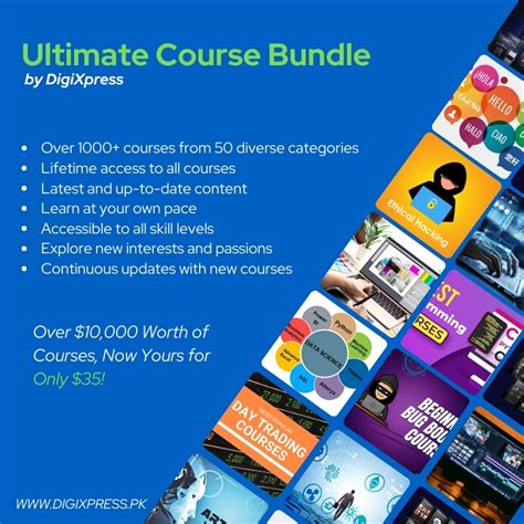 Ultimate Course Bundle .